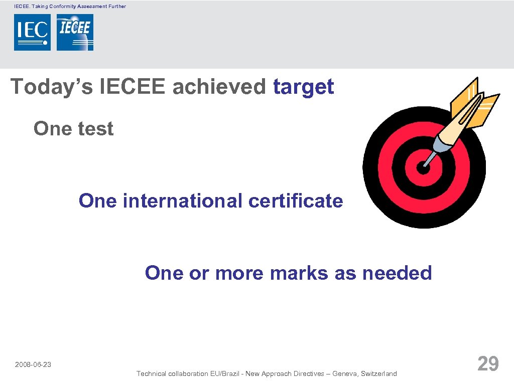 IECEE. Taking Conformity Assessment Further Today’s IECEE achieved target One test One international certificate