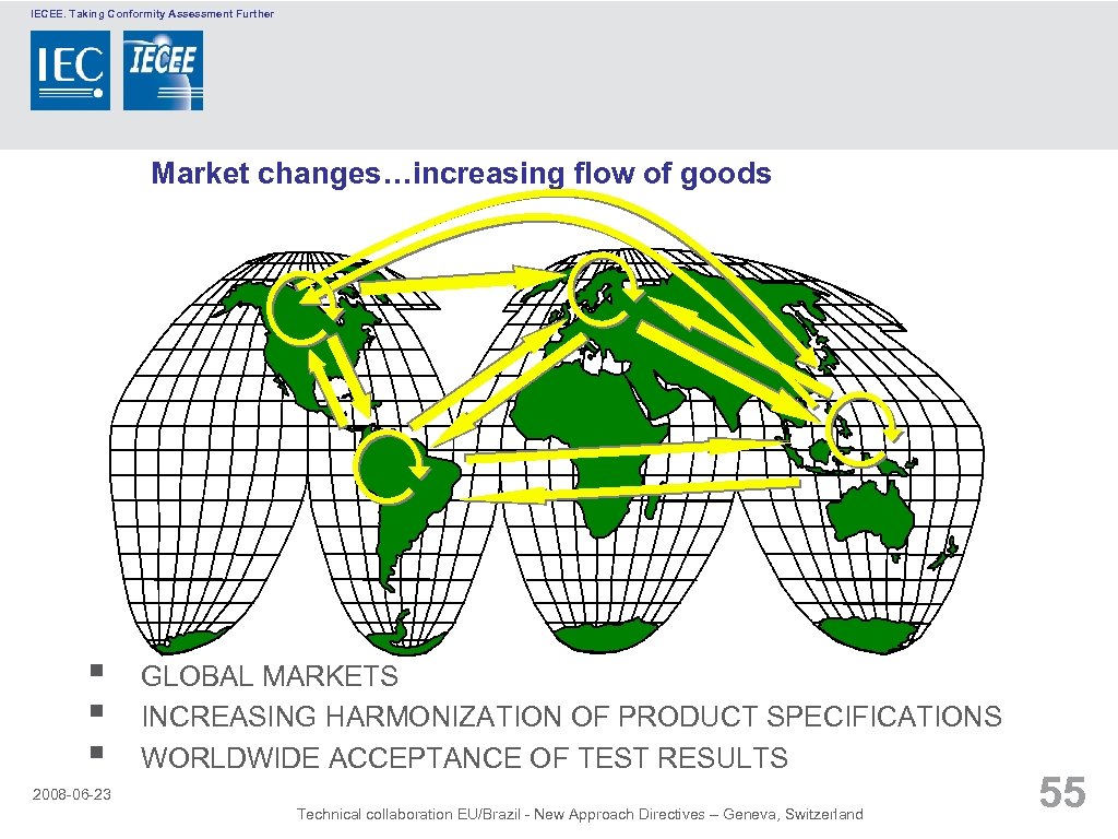 IECEE. Taking Conformity Assessment Further Market changes…increasing flow of goods § § § GLOBAL