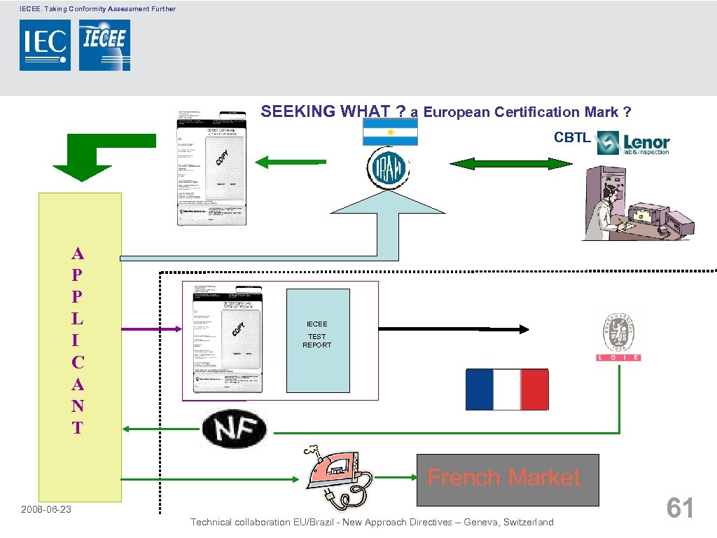 IECEE. Taking Conformity Assessment Further SEEKING WHAT ? a European Certification Mark ? CBTL