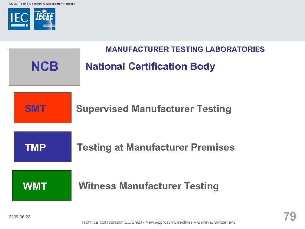 IECEE. Taking Conformity Assessment Further MANUFACTURER TESTING LABORATORIES NCB National Certification Body SMT Supervised