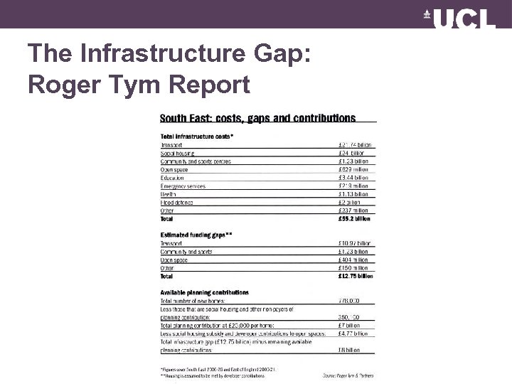 The Infrastructure Gap: Roger Tym Report 