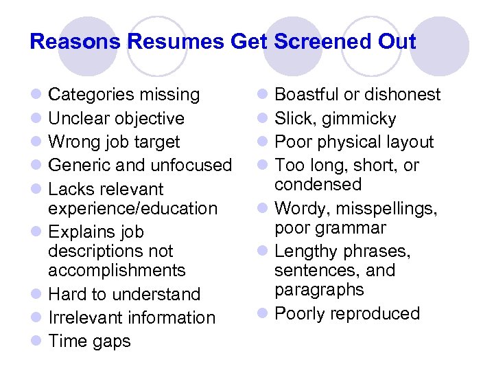 Reasons Resumes Get Screened Out l Categories missing l Unclear objective l Wrong job