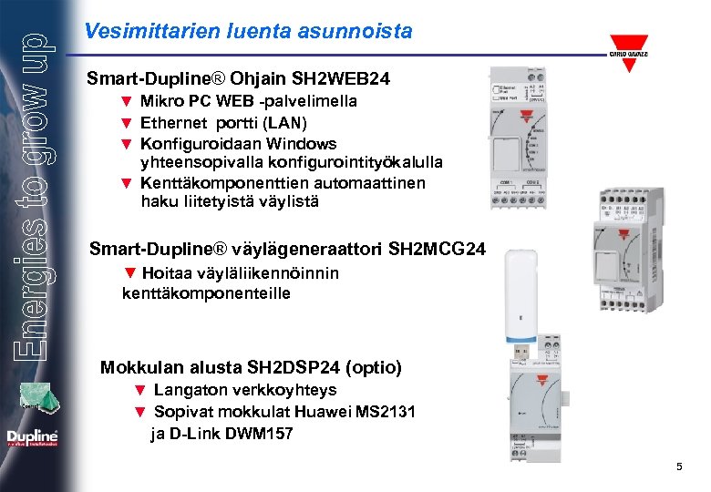 Vesimittarien luenta asunnoista Smart-Dupline® Ohjain SH 2 WEB 24 ▼ Mikro PC WEB -palvelimella