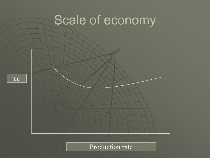 Scale of economy uc Production rate 