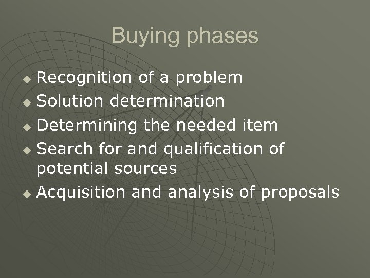 Buying phases Recognition of a problem u Solution determination u Determining the needed item