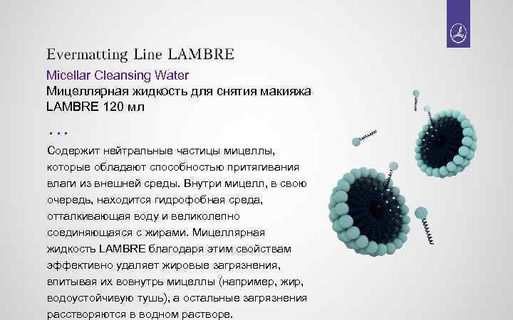 Micellar Cleansing Water Мицеллярная жидкость для снятия макияжа LAMBRE 120 мл … Содержит нейтральные