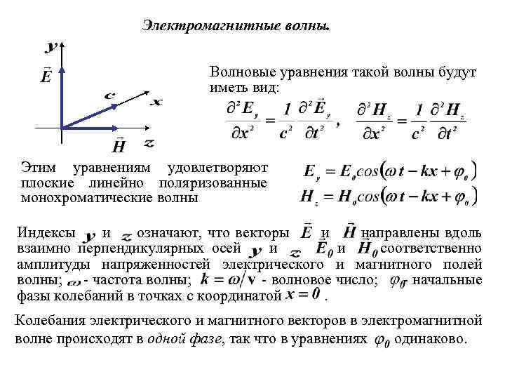 Электромагнитные волны. Волновые уравнения такой волны будут иметь вид: Этим уравнениям удовлетворяют плоские линейно