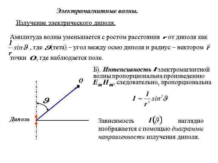 Электромагнитные волны. Излучение электрического диполя. Амплитуда волны уменьшается с ростом расстояния. точки , где