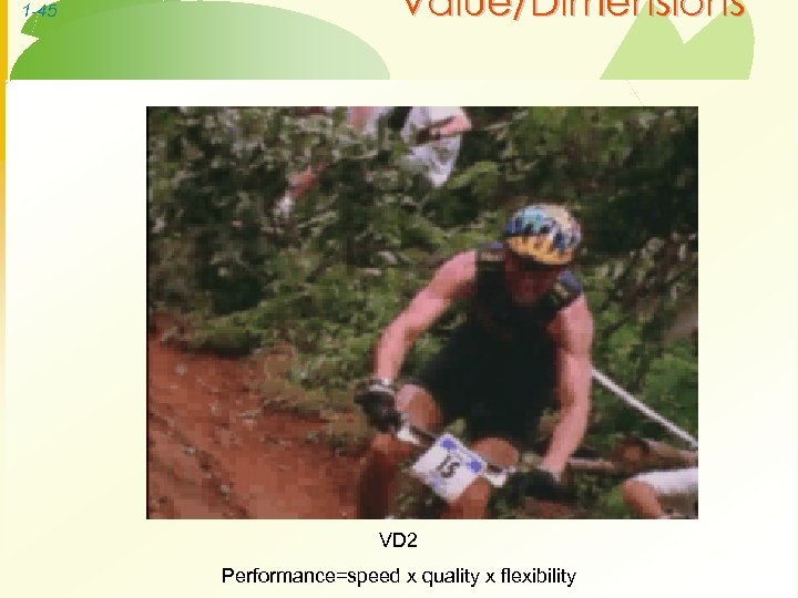 1 -45 Value/Dimensions VD 2 Performance=speed x quality x flexibility 