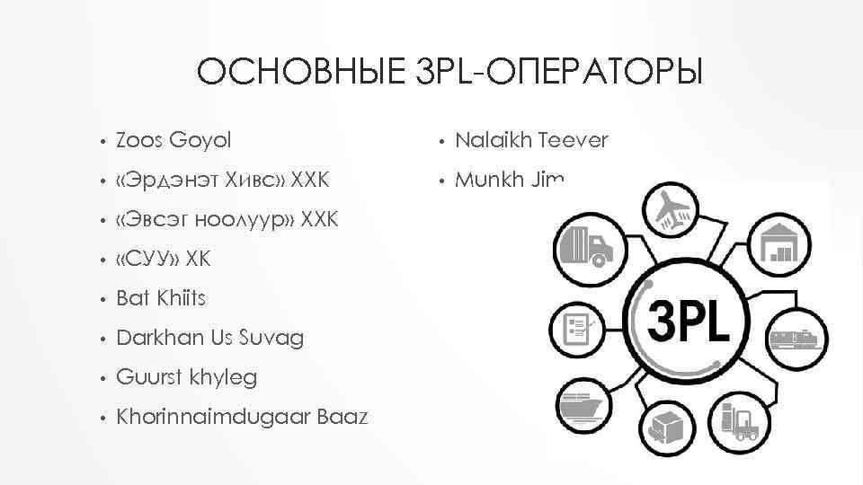 ОСНОВНЫЕ 3 PL-ОПЕРАТОРЫ • Zoos Goyol • Nalaikh Teever • «Эрдэнэт Хивс» ХХК •