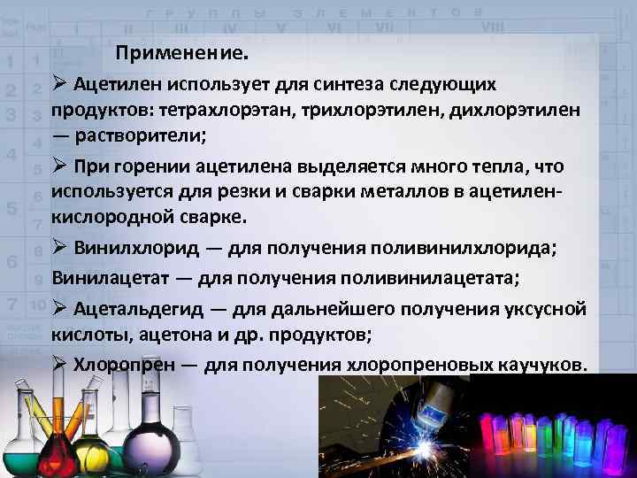 Применение. Ø Ацетилен использует для синтеза следующих продуктов: тетрахлорэтан, трихлорэтилен, дихлорэтилен — растворители; Ø