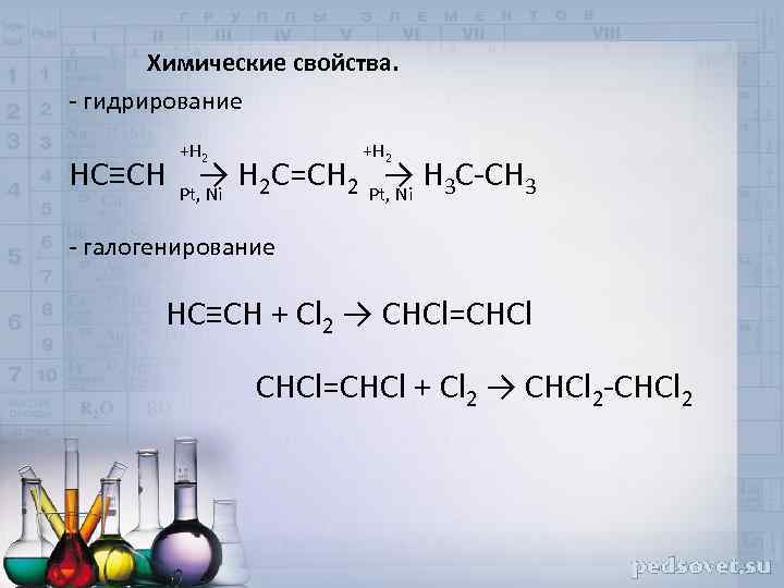 Hg h2o. Ch тройная связь Ch h2. HC тройная связь c-ch2-ch3 + h2o. HC=C-ch3+h2 Алкины.