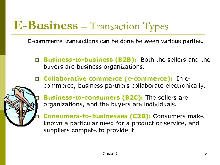 E-Business – Transaction Types E commerce transactions can be done between various parties. p