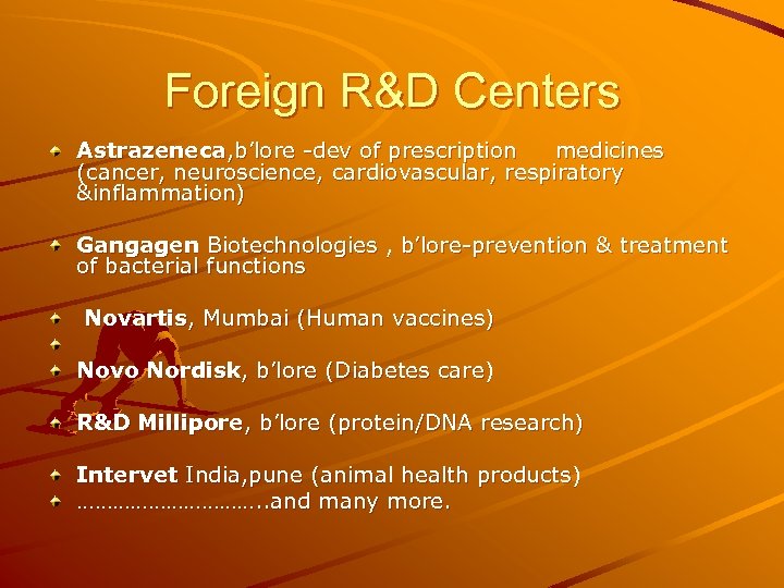 Foreign R&D Centers Astrazeneca, b’lore -dev of prescription medicines (cancer, neuroscience, cardiovascular, respiratory &inflammation)