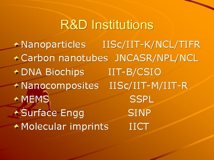 R&D Institutions Nanoparticles IISc/IIT-K/NCL/TIFR Carbon nanotubes JNCASR/NPL/NCL DNA Biochips IIT-B/CSIO Nanocomposites IISc/IIT-M/IIT-R MEMS SSPL