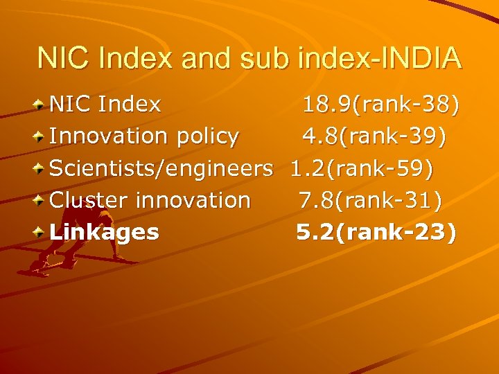 NIC Index and sub index-INDIA NIC Index 18. 9(rank-38) Innovation policy 4. 8(rank-39) Scientists/engineers