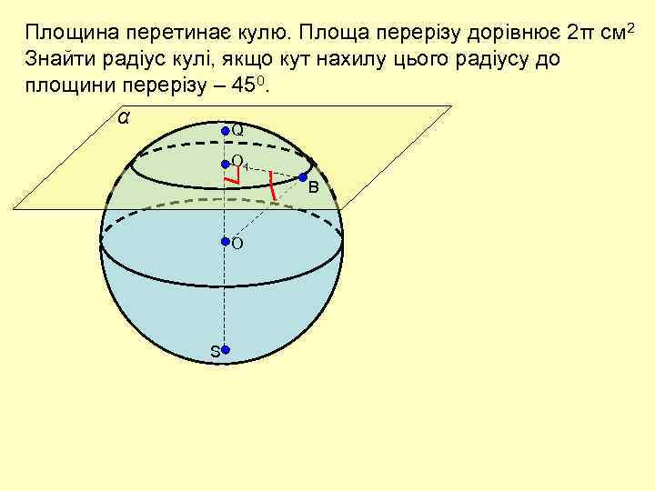 Площина перетинає кулю. Площа перерізу дорівнює 2π см 2 Знайти радіус кулі, якщо кут