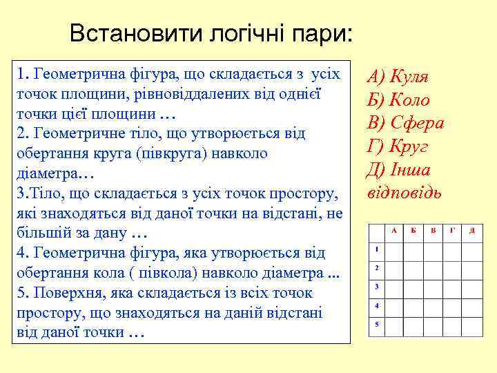 Встановити логічні пари: 1. Геометрична фігура, що складається з усіх точок площини, рівновіддалених від