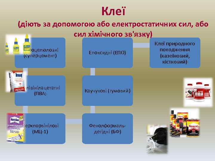 Клеї (діють за допомогою або електростатичних сил, або сил хімічного зв'язку) Нітроцелюлозні (суперцемент) Епоксидні