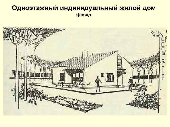 Одноэтажный индивидуальный жилой дом фасад 