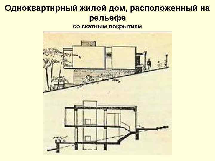Одноквартирный жилой дом, расположенный на рельефе со скатным покрытием 