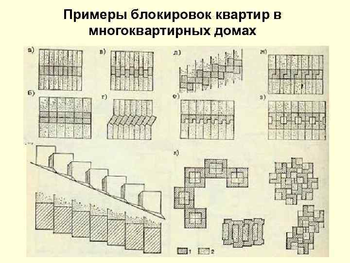 Примеры блокировок квартир в многоквартирных домах 