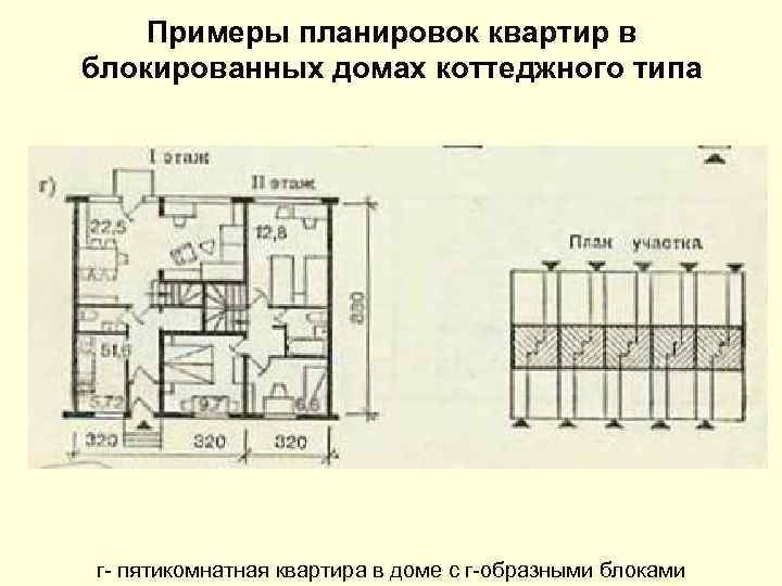 Блокированная схема планировки