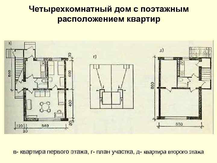 Четырехкомнатный дом с поэтажным расположением квартир в- квартира первого этажа, г- план участка, д-