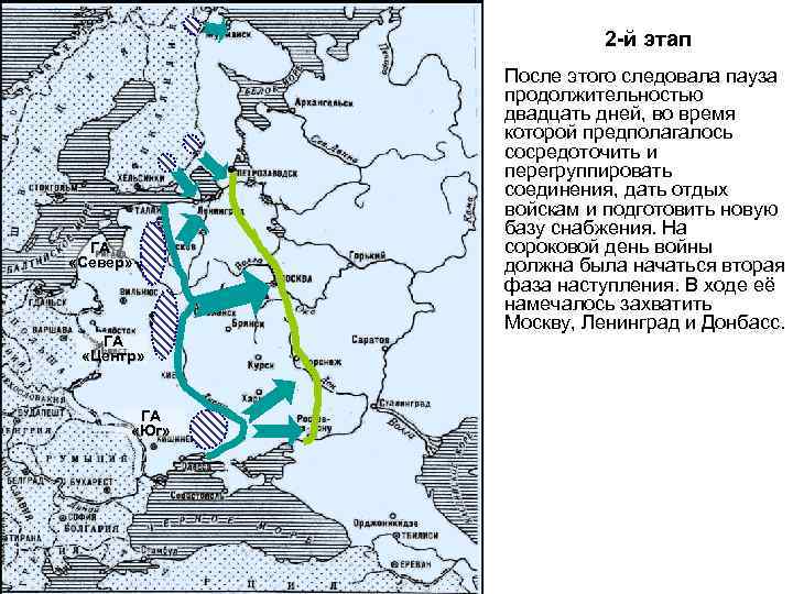 Директива 21 план