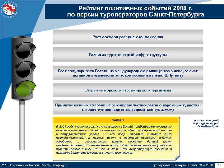 Рейтинг позитивных событий 2008 г. по версии туроператоров Санкт-Петербурга Рост доходов российского населения Развитие