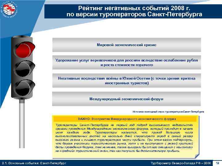 Рейтинг негативных событий 2008 г. по версии туроператоров Санкт-Петербурга Мировой экономический кризис Удорожание услуг