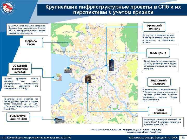 Инфраструктурные проекты рф