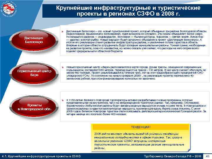 Крупнейшие инфраструктурные и туристические проекты в регионах СЗФО в 2008 г. ь Дестинация Белоозеро