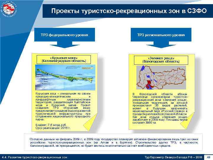 Проекты туристско-рекреационных зон в СЗФО ТРЗ федерального уровня ТРЗ регионального уровня «Куршская коса» (Калининградская