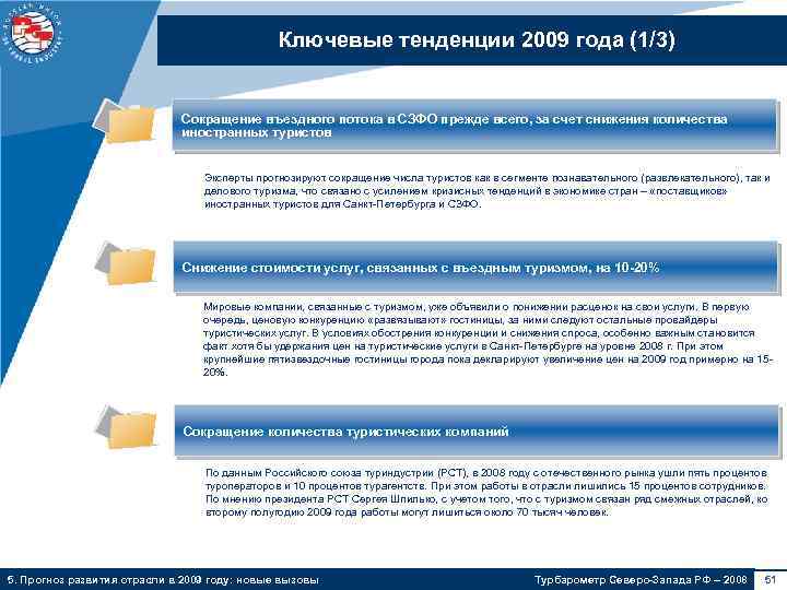 Ключевые тенденции 2009 года (1/3) Сокращение въездного потока в СЗФО прежде всего, за счет