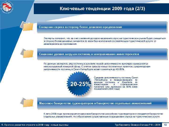 Ключевые тенденции 2009 года (2/3) Смещение спроса в сторону более дешевого предложения Эксперты полагают,