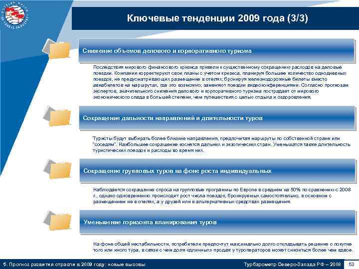 Ключевые тенденции 2009 года (3/3) Снижение объемов делового и корпоративного туризма Последствия мирового финансового