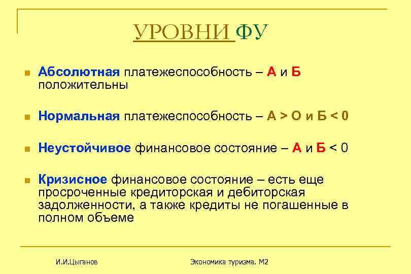 УРОВНИ ФУ n Абсолютная платежеспособность – А и Б положительны n Нормальная платежеспособность –