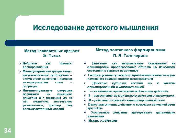 Исследование детского мышления Метод поэтапного формирования П. Я. Гальперина Метод «поперечных срезов» Ж. Пиаже