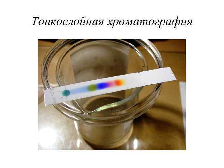 Тонкослойная хроматография 