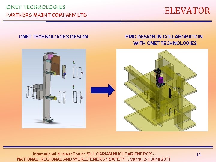 PARTNERS MAINT COMPANY LTD ONET TECHNOLOGIES DESIGN ELEVATOR PMC DESIGN IN COLLABORATION WITH ONET