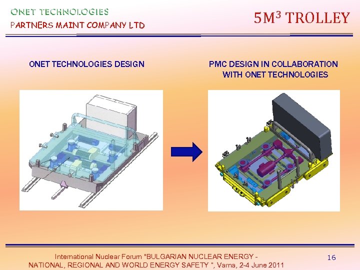 PARTNERS MAINT COMPANY LTD ONET TECHNOLOGIES DESIGN 5 M 3 TROLLEY PMC DESIGN IN