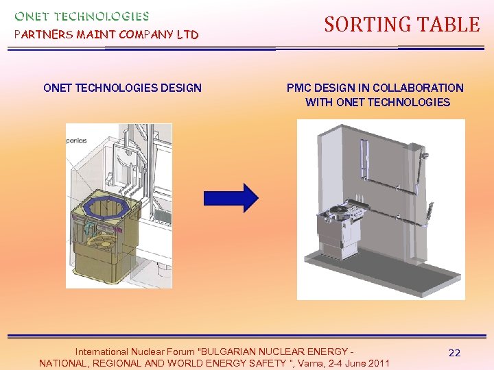 PARTNERS MAINT COMPANY LTD ONET TECHNOLOGIES DESIGN SORTING TABLE PMC DESIGN IN COLLABORATION WITH