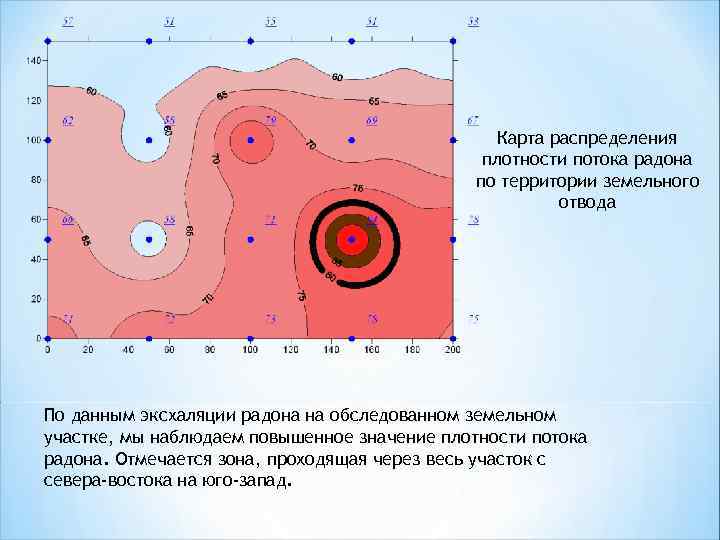 Карта распределения плотности потока радона по территории земельного отвода По данным эксхаляции радона на