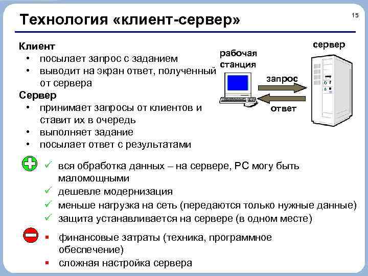 Технология «клиент-сервер» Клиент рабочая • посылает запрос с заданием станция • выводит на экран
