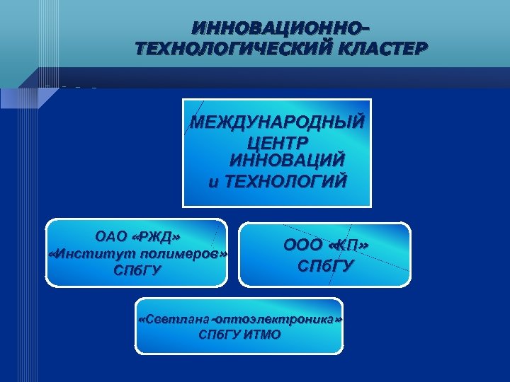 ИННОВАЦИОННОТЕХНОЛОГИЧЕСКИЙ КЛАСТЕР МЕЖДУНАРОДНЫЙ ЦЕНТР ИННОВАЦИЙ и ТЕХНОЛОГИЙ ОАО «РЖД» «Институт полимеров» СПб. ГУ ООО