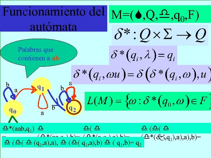 LENGUAJES FORMALES Y AUTOMATAS Lenguajes