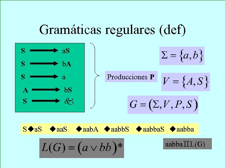 LENGUAJES FORMALES Y AUTOMATAS Lenguajes