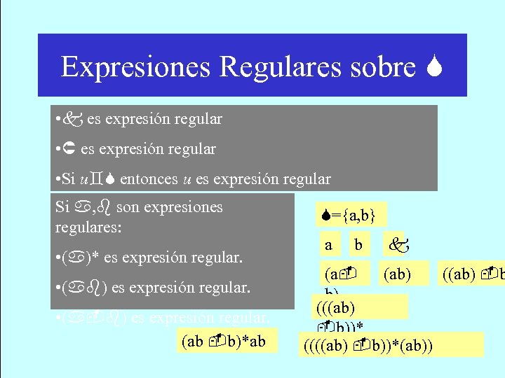 LENGUAJES FORMALES Y AUTOMATAS Lenguajes