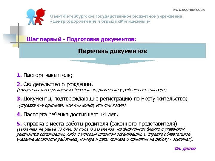 www. coo-molod. ru Санкт-Петербургское государственное бюджетное учреждение «Центр оздоровления и отдыха «Молодежный» Шаг первый